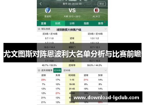尤文图斯对阵恩波利大名单分析与比赛前瞻
