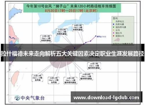 拉什福德未来走向解析五大关键因素决定职业生涯发展路径