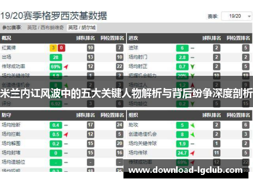 米兰内讧风波中的五大关键人物解析与背后纷争深度剖析