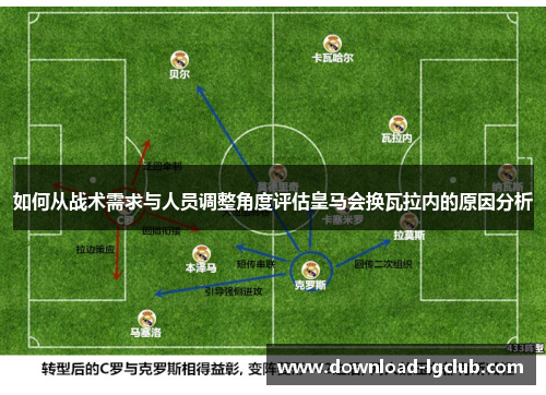 如何从战术需求与人员调整角度评估皇马会换瓦拉内的原因分析