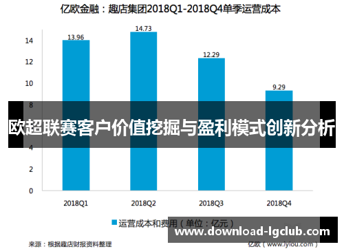 欧超联赛客户价值挖掘与盈利模式创新分析 欧超联赛客户价值挖掘与盈利模式创新分析