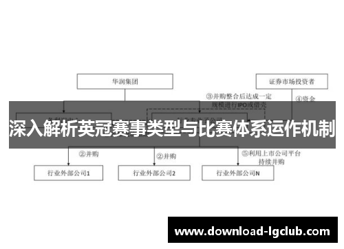 深入解析英冠赛事类型与比赛体系运作机制