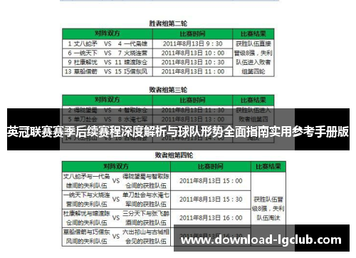 英冠联赛赛季后续赛程深度解析与球队形势全面指南实用参考手册版 英冠联赛赛季后续赛程深度解析与球队形势全面指南实用参考手册版