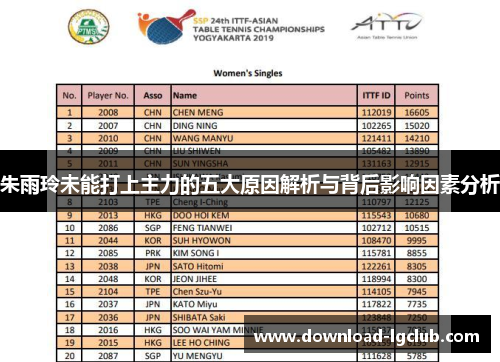 朱雨玲未能打上主力的五大原因解析与背后影响因素分析
