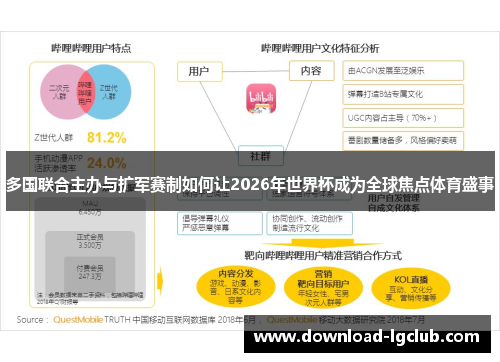 多国联合主办与扩军赛制如何让2026年世界杯成为全球焦点体育盛事