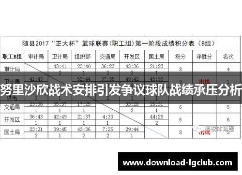 努里沙欣战术安排引发争议球队战绩承压分析 努里沙欣战术安排引发争议球队战绩承压分析
