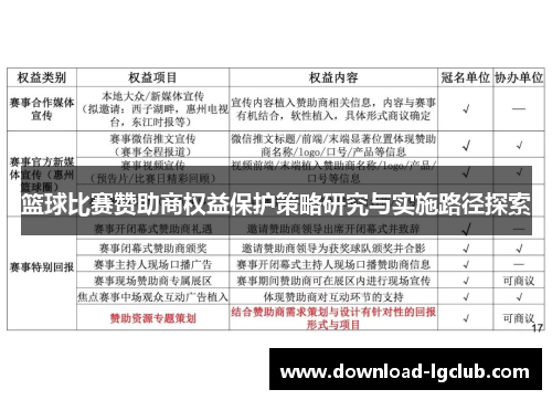 篮球比赛赞助商权益保护策略研究与实施路径探索 篮球比赛赞助商权益保护策略研究与实施路径探索