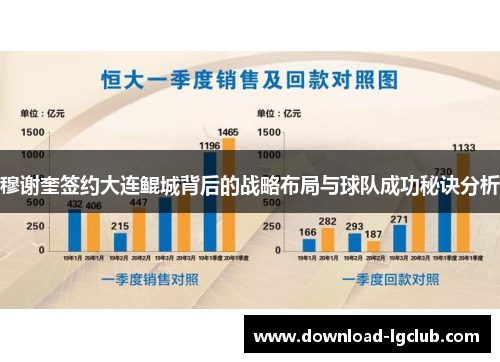 穆谢奎签约大连鲲城背后的战略布局与球队成功秘诀分析