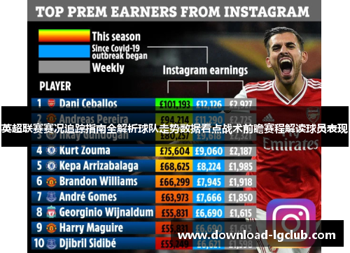 英超联赛赛况追踪指南全解析球队走势数据看点战术前瞻赛程解读球员表现