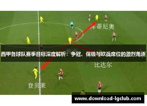 西甲各球队赛季目标深度解析：争冠、保级与欧战席位的激烈角逐